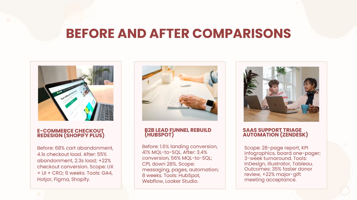 Free Portfolio Slides with Client Projects Template to Edit Online