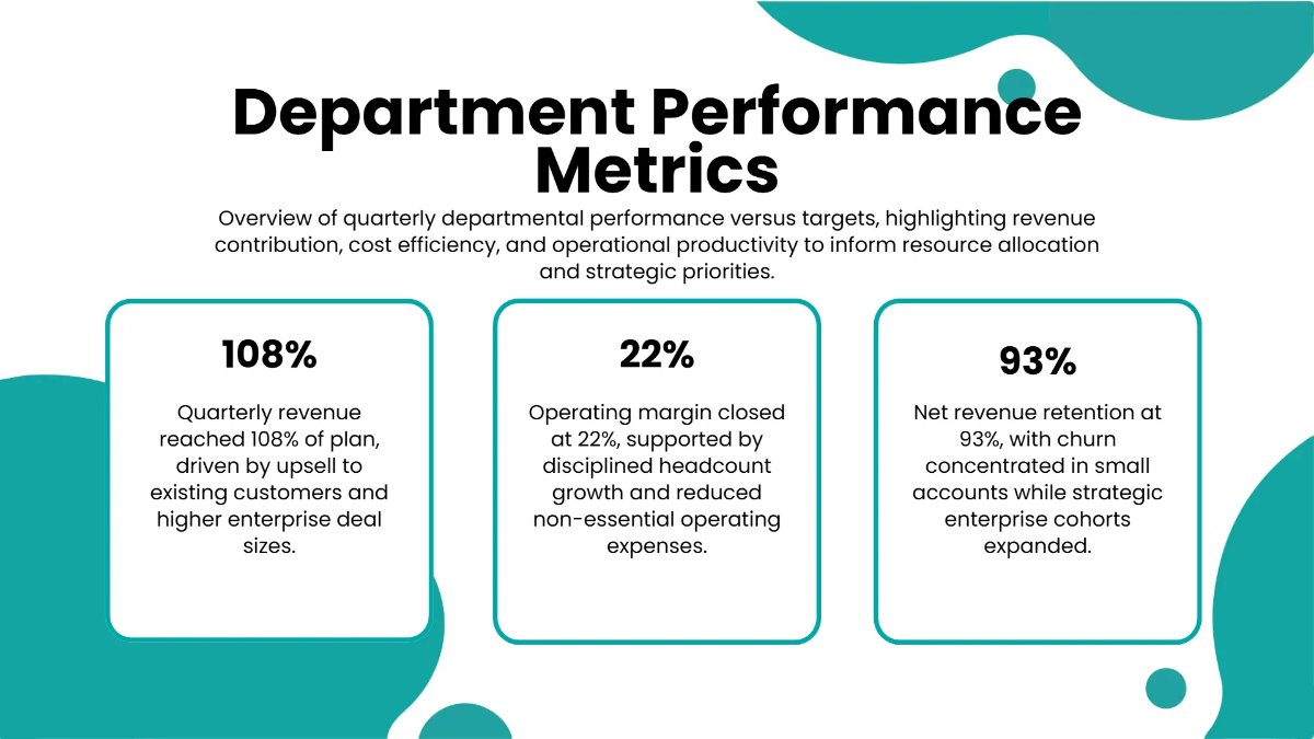 Free Quarterly Performance Presentation Template to Edit Online
