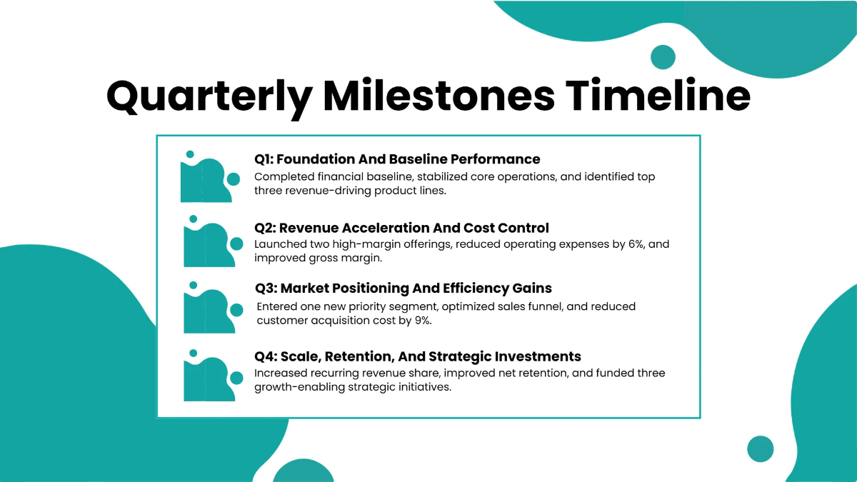 Free Quarterly Performance Presentation Template to Edit Online