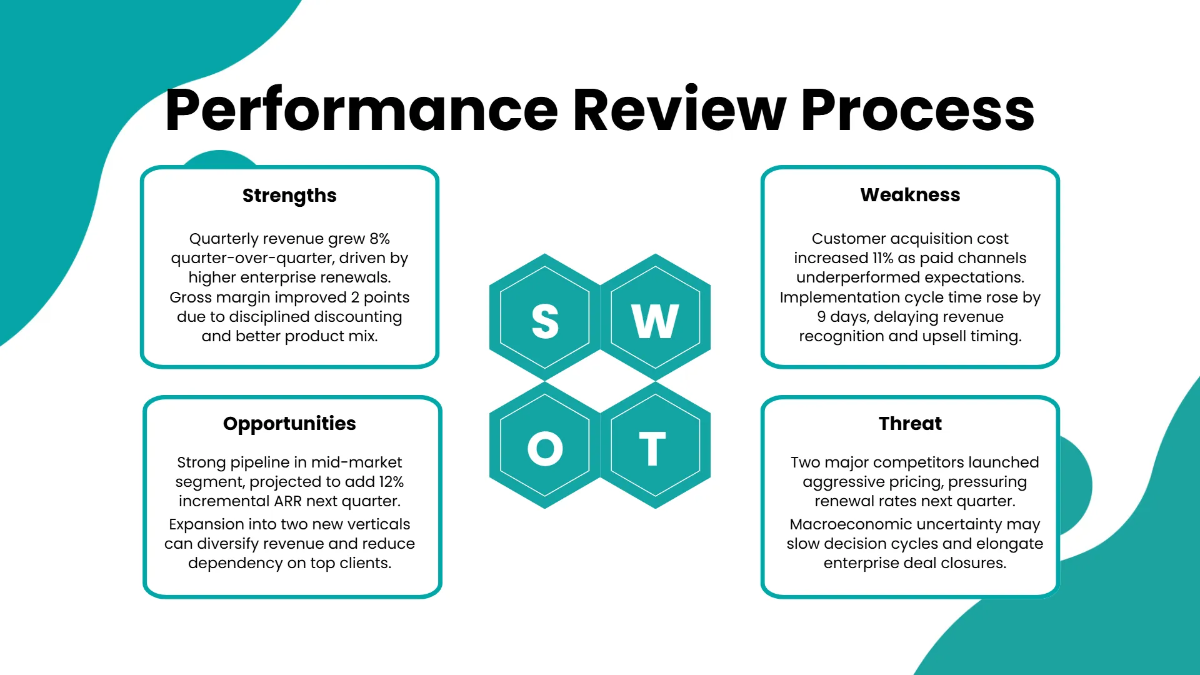 Free Quarterly Performance Presentation Template to Edit Online