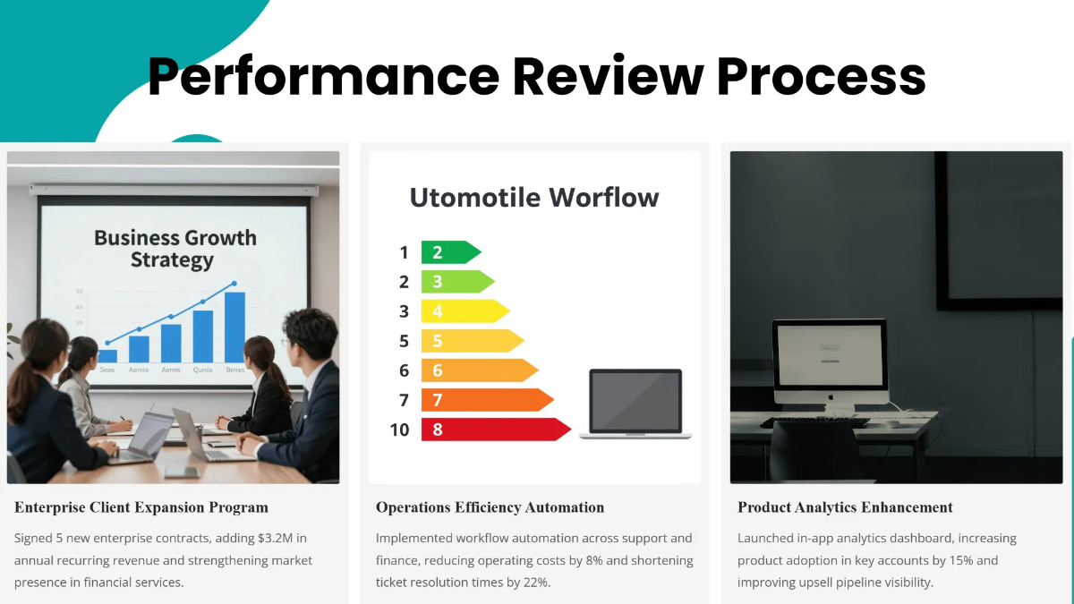 Free Quarterly Performance Presentation Template to Edit Online