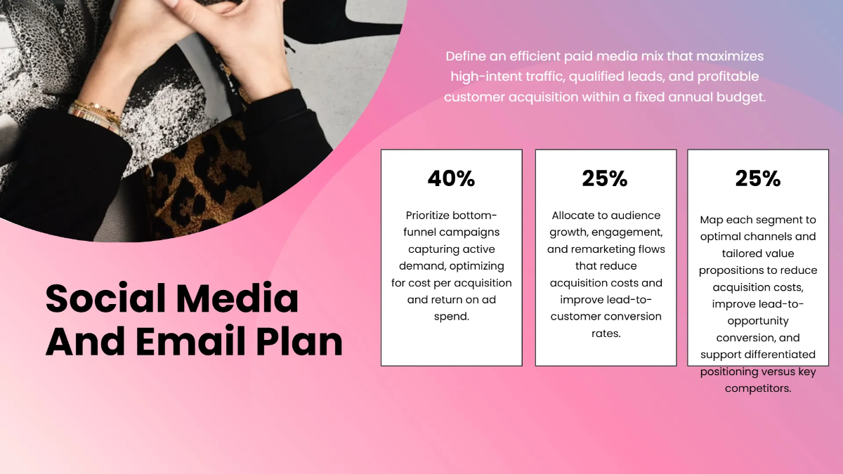 Free Digital Marketing Strategy Presentation Template to Edit Online