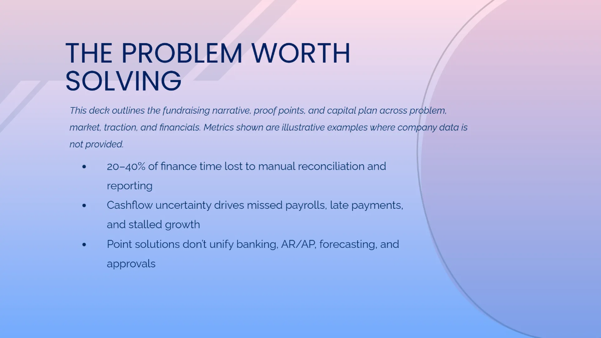 Free Venture Funding Strategy Pitch Deck Template to Edit Online