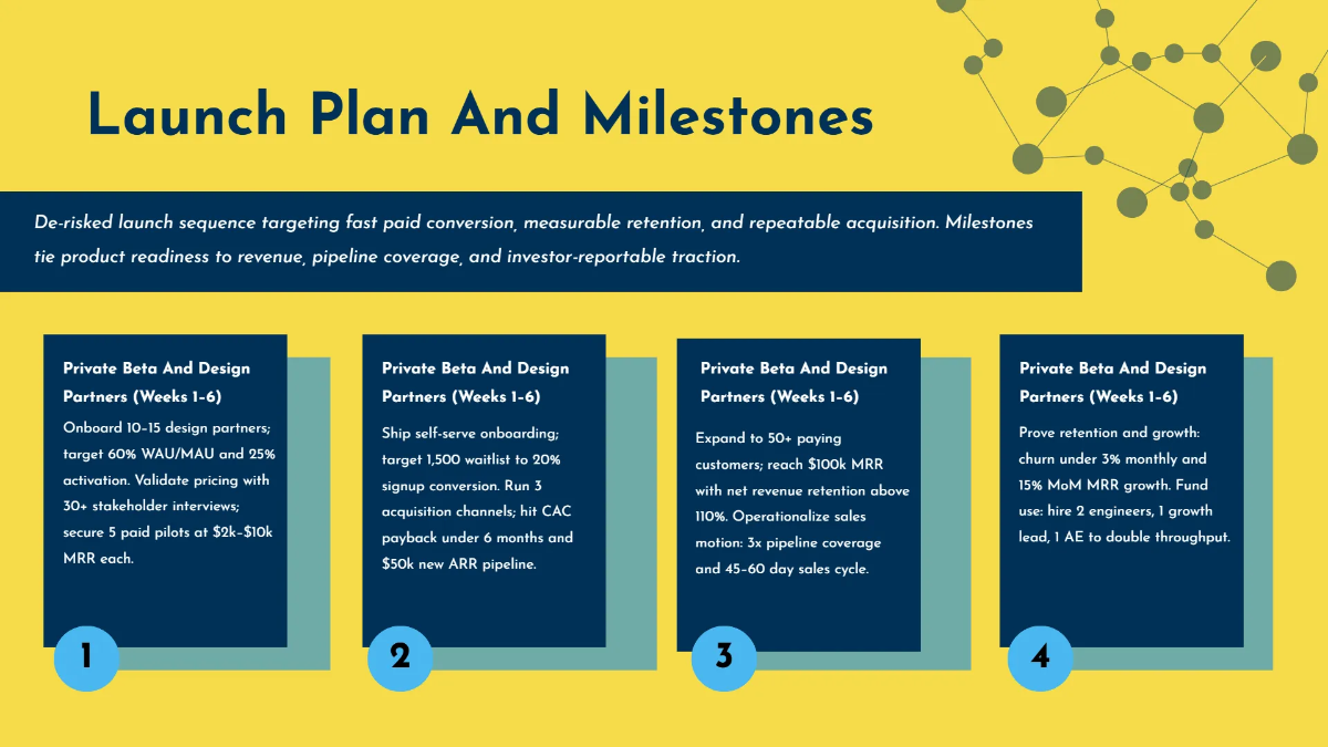 Free Tech Startup Product Launch Pitch Deck Template to Edit Online