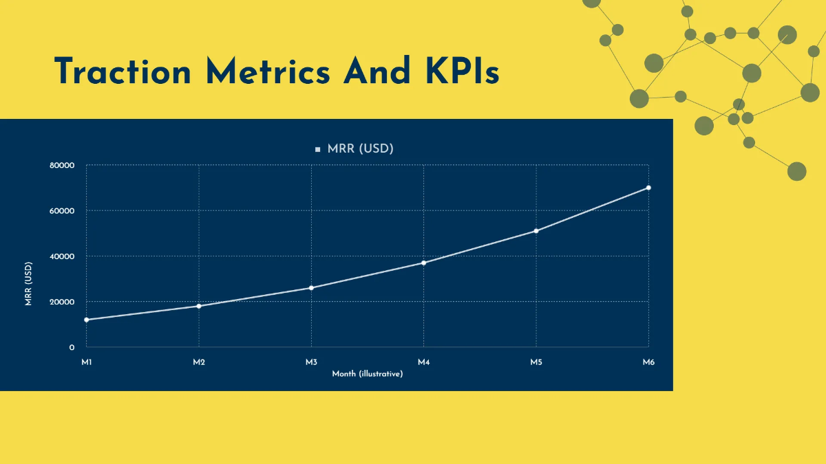 Free Tech Startup Product Launch Pitch Deck Template to Edit Online