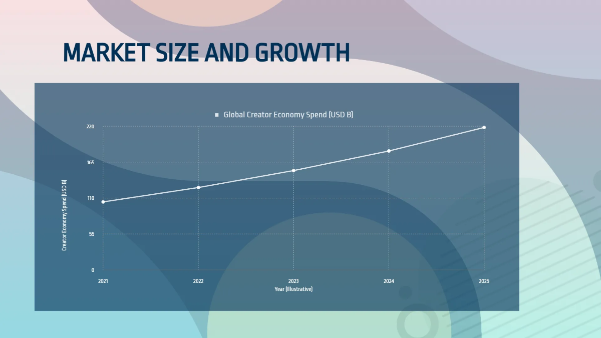 Free Creative Startup Investor Pitch Deck Template to Edit Online