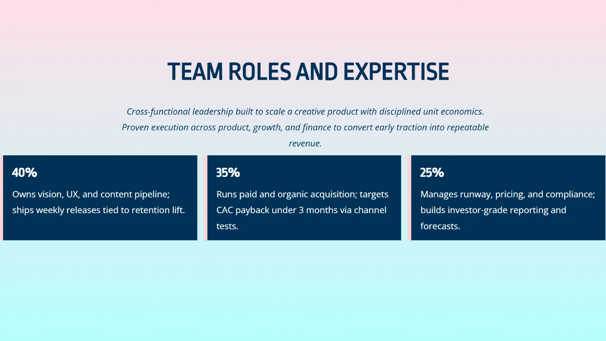 Free Creative Startup Investor Pitch Deck Template to Edit Online