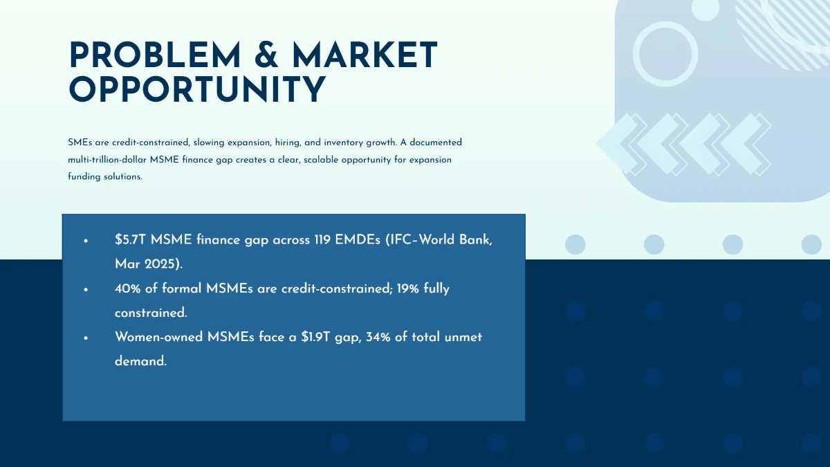 Free Business Expansion Funding Pitch Deck Template to Edit Online