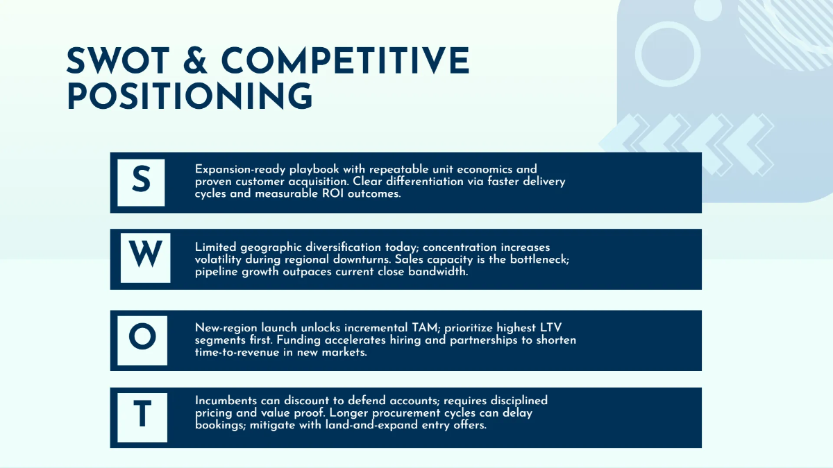 Free Business Expansion Funding Pitch Deck Template to Edit Online