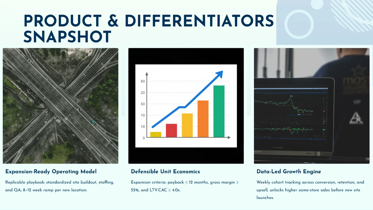 Free Business Expansion Funding Pitch Deck Template to Edit Online