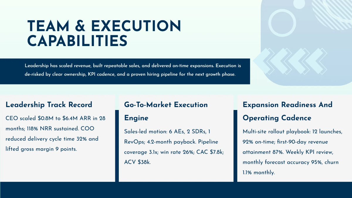 Free Business Expansion Funding Pitch Deck Template to Edit Online