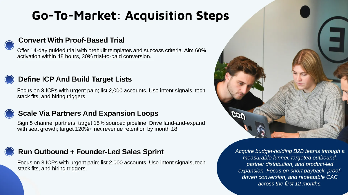 Free Early-Stage Tech Startup Pitch Deck Template to Edit Online