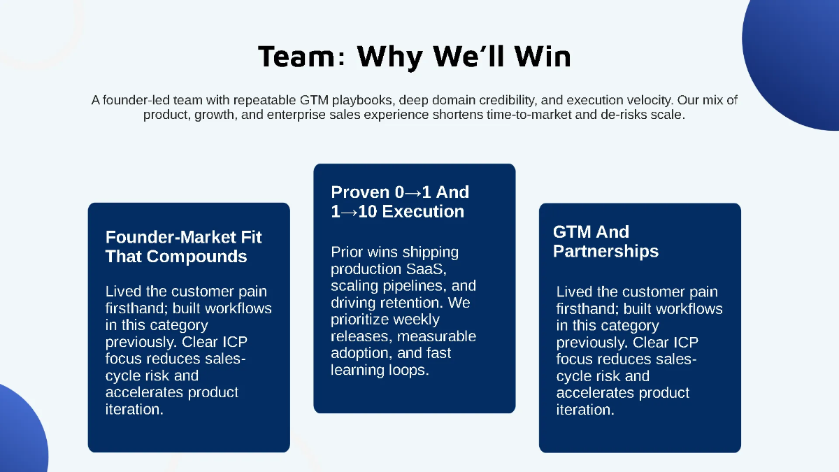 Free Early-Stage Tech Startup Pitch Deck Template to Edit Online