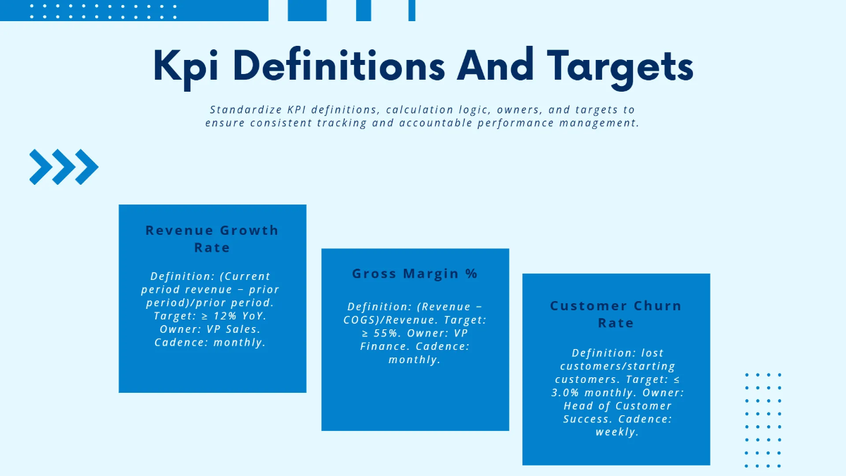 Free KPI Dashboard Presentation Slides Template to Edit Online