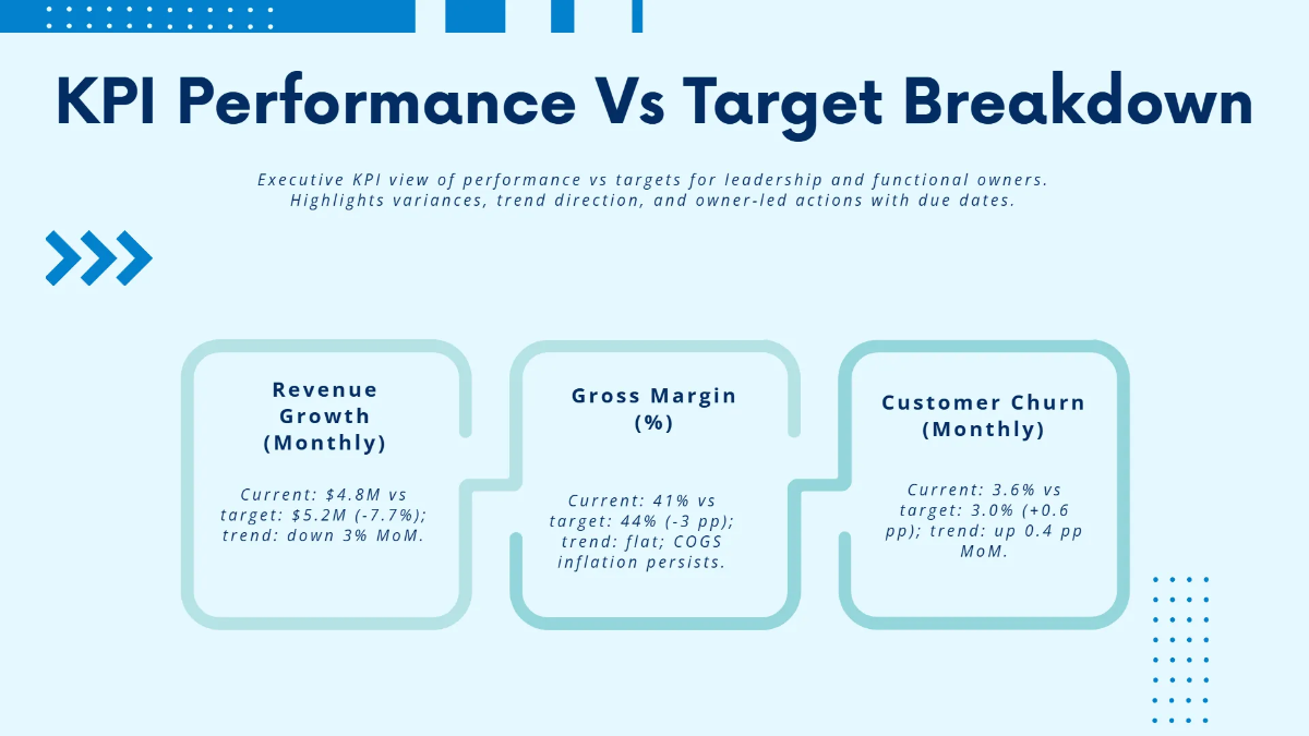 Free KPI Dashboard Presentation Slides Template to Edit Online