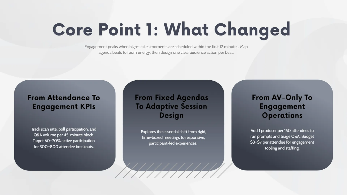 Free Conference Speaker Presentation Deck Template to Edit Online