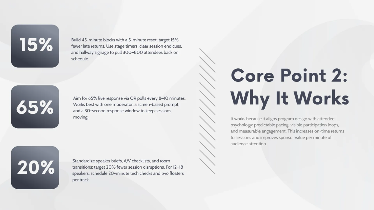 Free Conference Speaker Presentation Deck Template to Edit Online