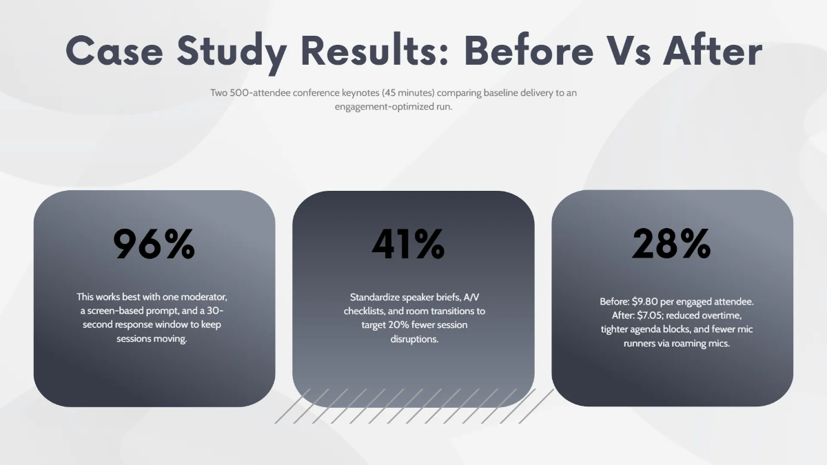 Free Conference Speaker Presentation Deck Template to Edit Online