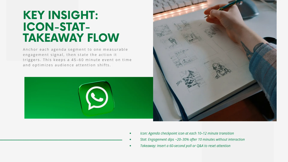 Free Infographic Presentation Slide Template to Edit Online