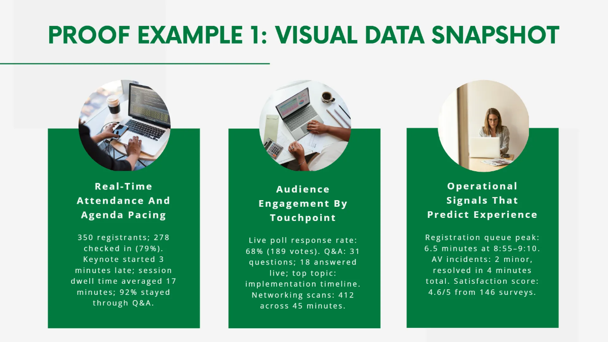 Free Infographic Presentation Slide Template to Edit Online