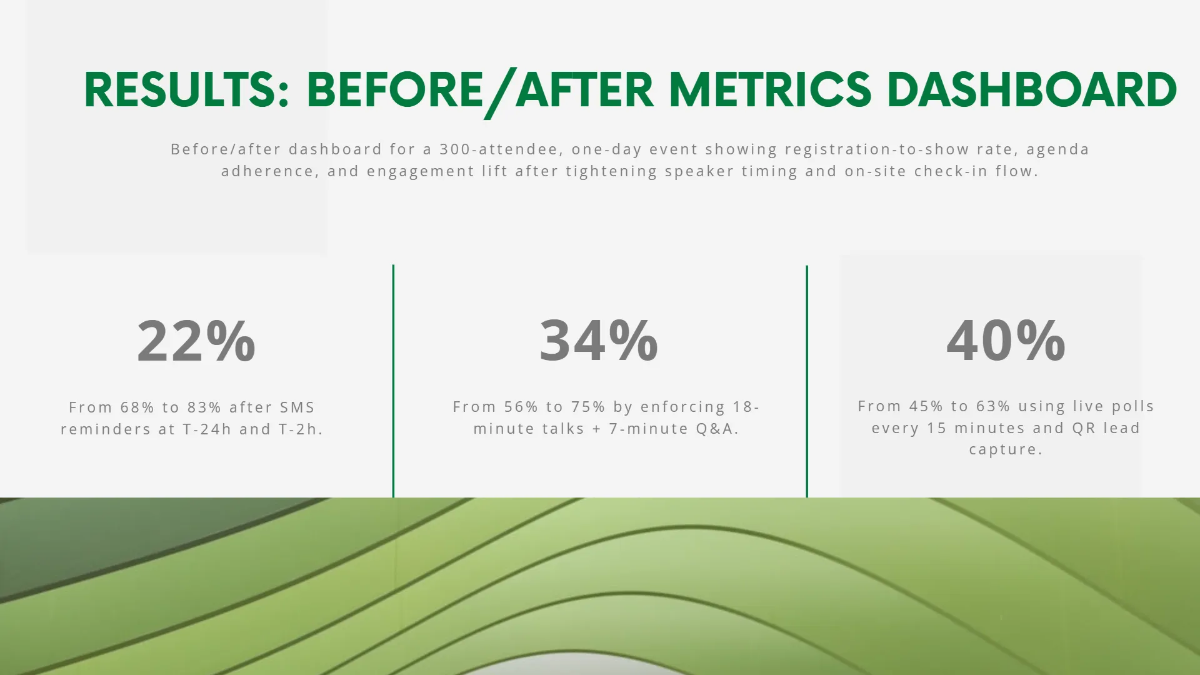 Free Infographic Presentation Slide Template to Edit Online