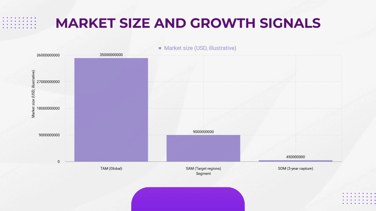 Free Professional Pitch Presentation Template to Edit Online