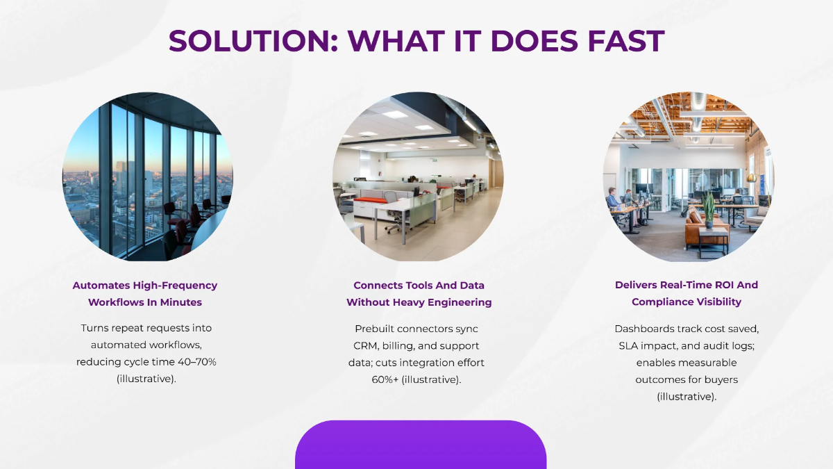Free Professional Pitch Presentation Template to Edit Online