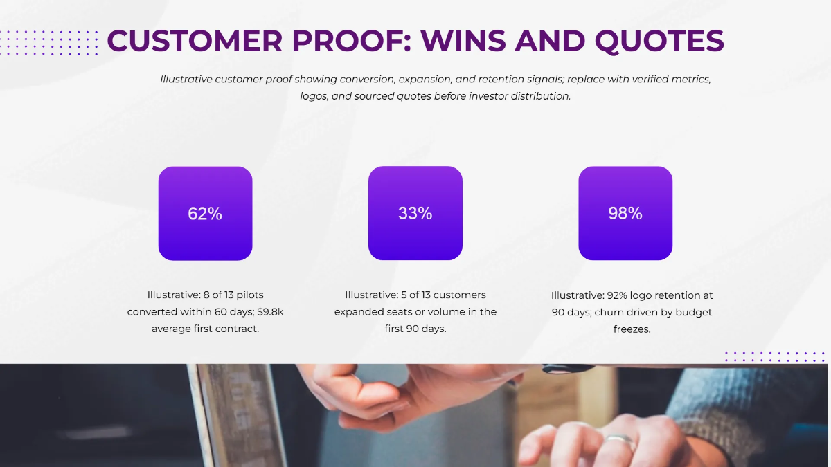 Free Professional Pitch Presentation Template to Edit Online