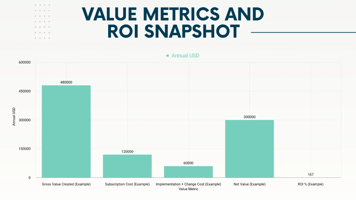 Free Product Overview Presentation Deck Template to Edit Online