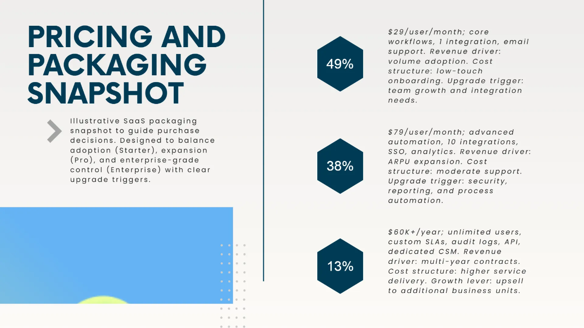 Free Product Overview Presentation Deck Template to Edit Online