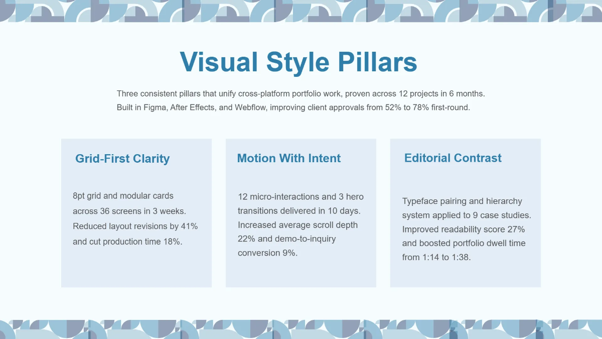 Free Portfolio Deck for Creative Professionals Template to Edit Online