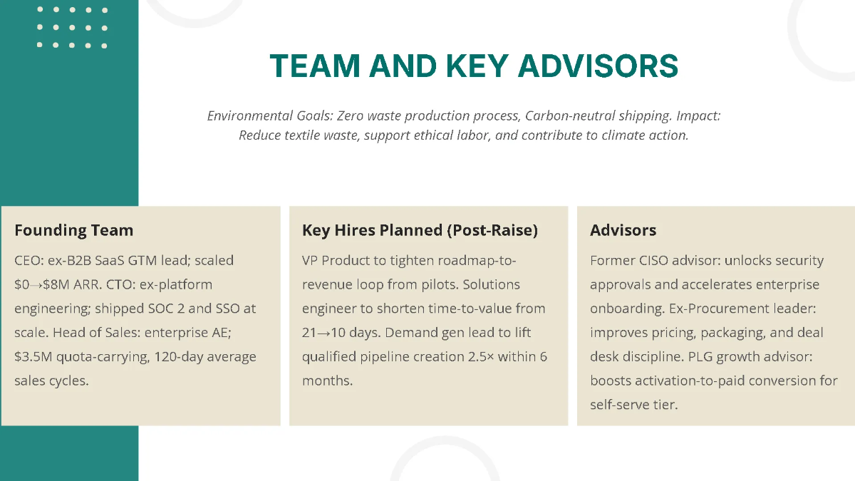 Free New Product Idea Funding Pitch Deck Template to Edit Online