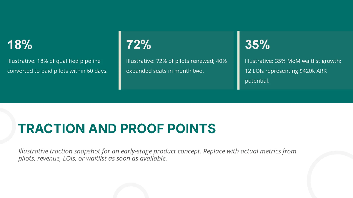 Free New Product Idea Funding Pitch Deck Template to Edit Online