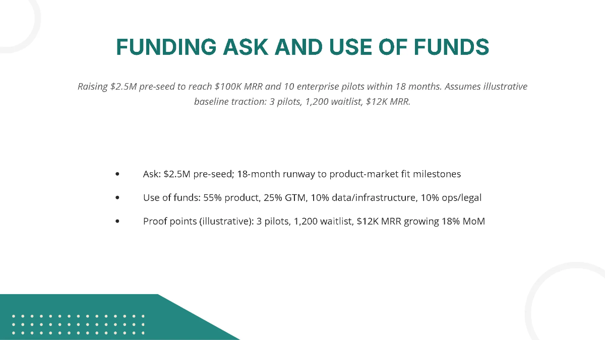 Free New Product Idea Funding Pitch Deck Template to Edit Online