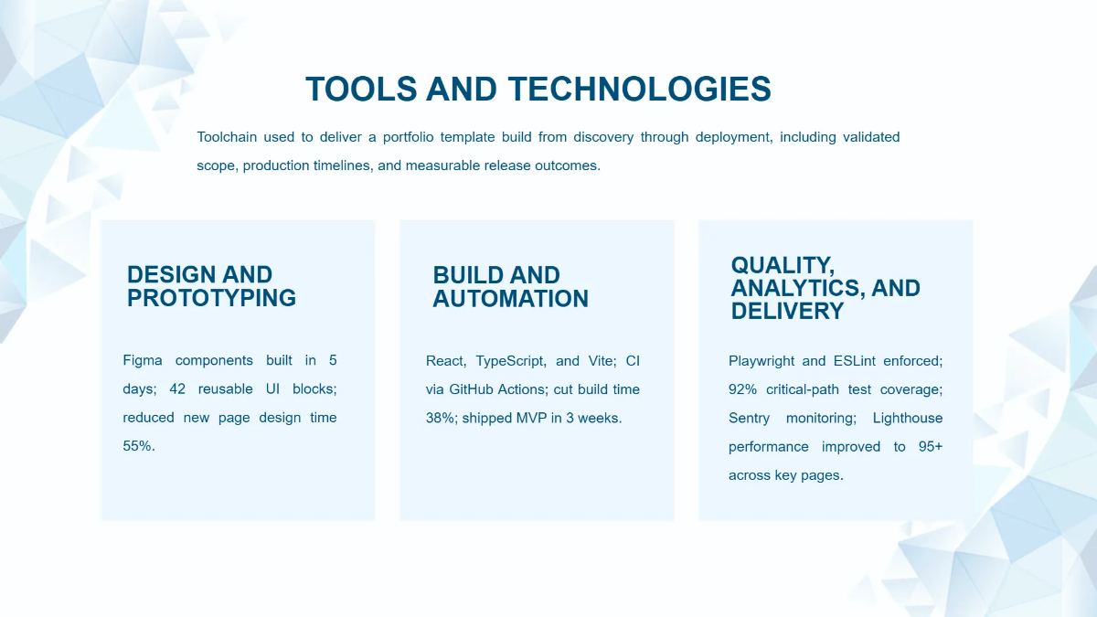 Free Professional Portfolio Presentation Template to Edit Online