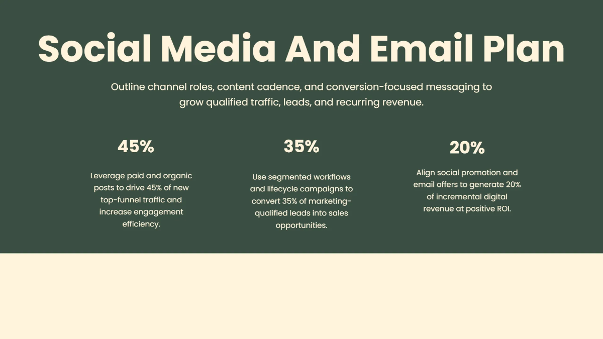 Free UX/UI Project Presentation Template to Edit Online