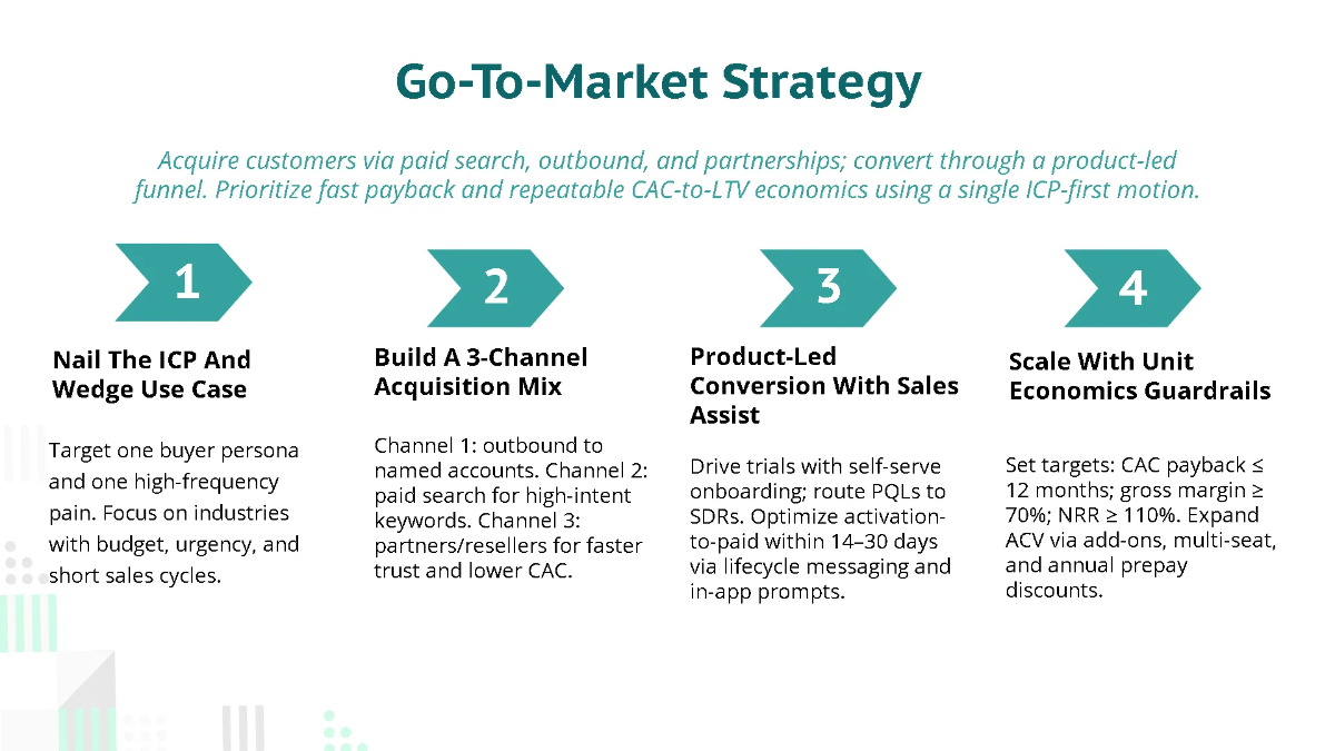 Free Market Analysis & Investor Pitch Deck Template to Edit Online