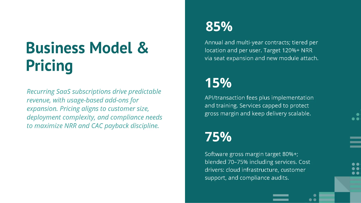 Free Market Analysis & Investor Pitch Deck Template to Edit Online