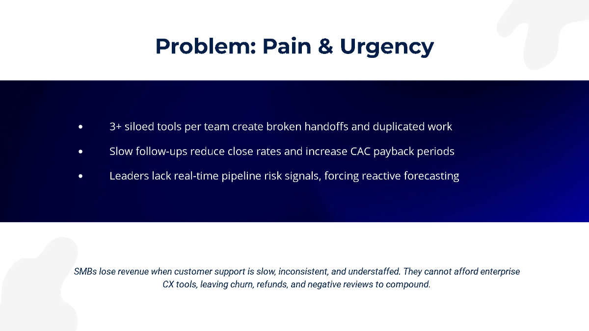 Free Investor-Friendly Startup Pitch Deck Template to Edit Online