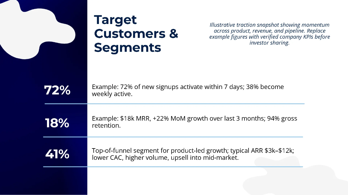 Free Investor-Friendly Startup Pitch Deck Template to Edit Online