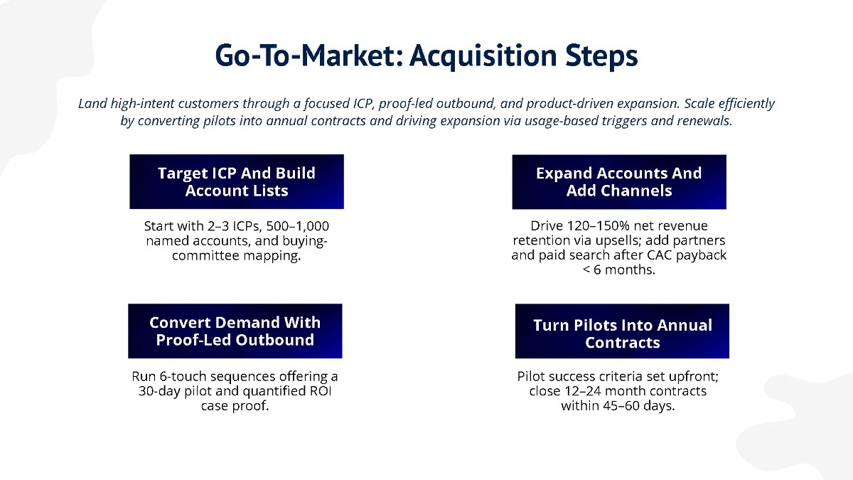 Free Investor-Friendly Startup Pitch Deck Template to Edit Online