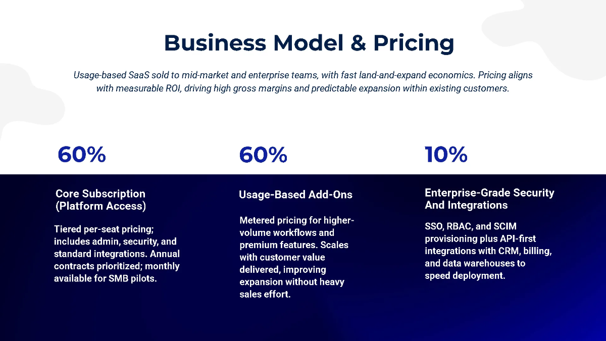 Free Investor-Friendly Startup Pitch Deck Template to Edit Online