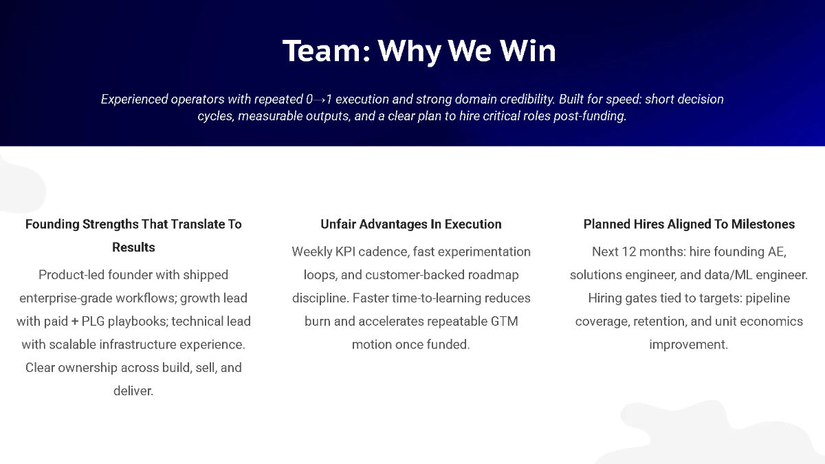 Free Investor-Friendly Startup Pitch Deck Template to Edit Online