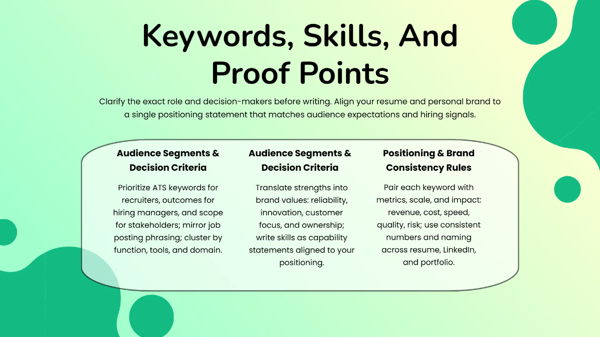 Free Resume and Personal Branding Presentation Template to Edit Online