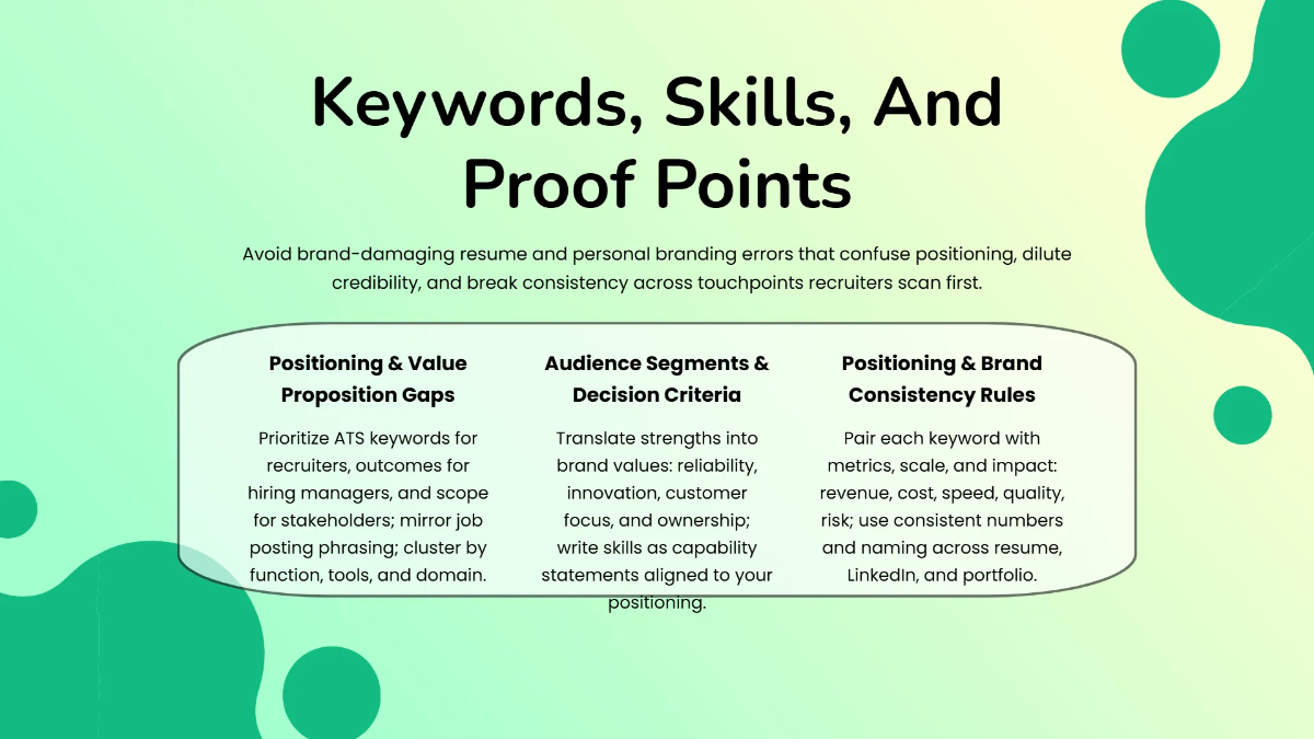 Free Resume and Personal Branding Presentation Template to Edit Online