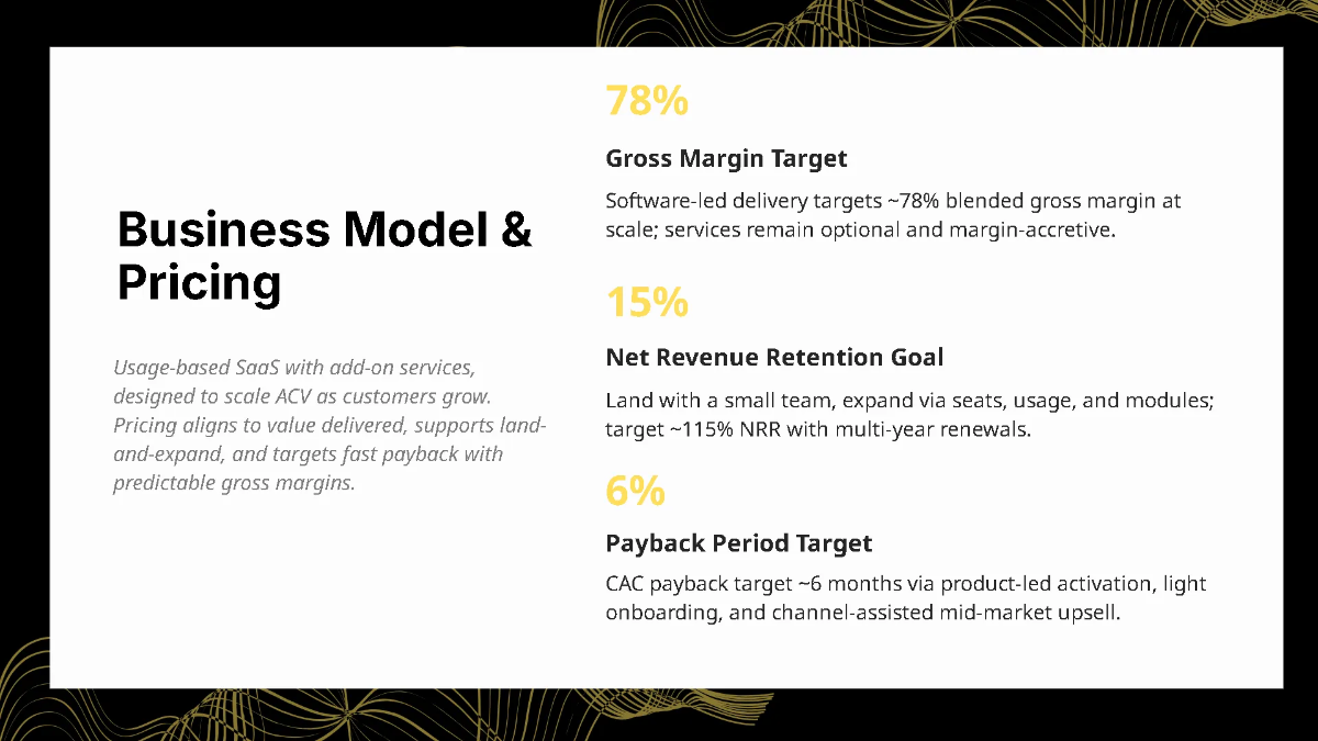 Free Startup Competition Funding Pitch Deck Template to Edit Online