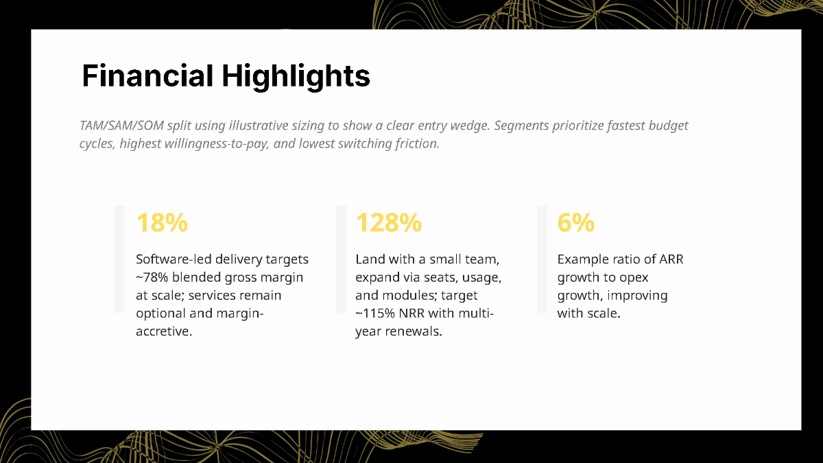 Free Startup Competition Funding Pitch Deck Template to Edit Online