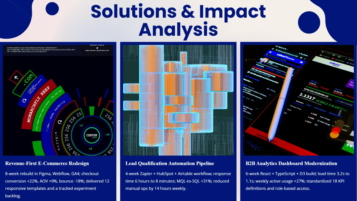 Free Portfolio Showcase Presentation Deck Template to Edit Online