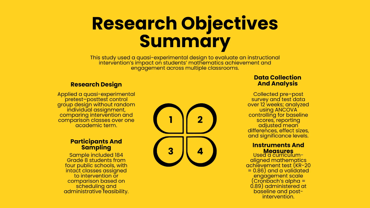 Free Education Research Presentation Template to Edit Online