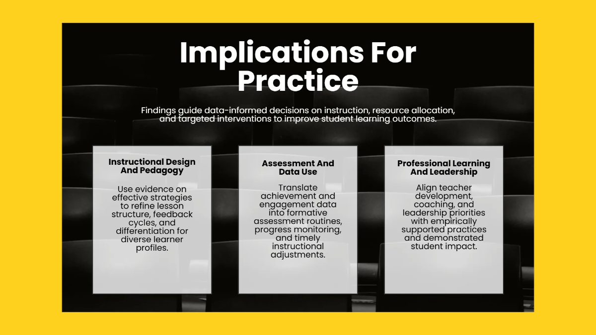 Free Education Research Presentation Template to Edit Online